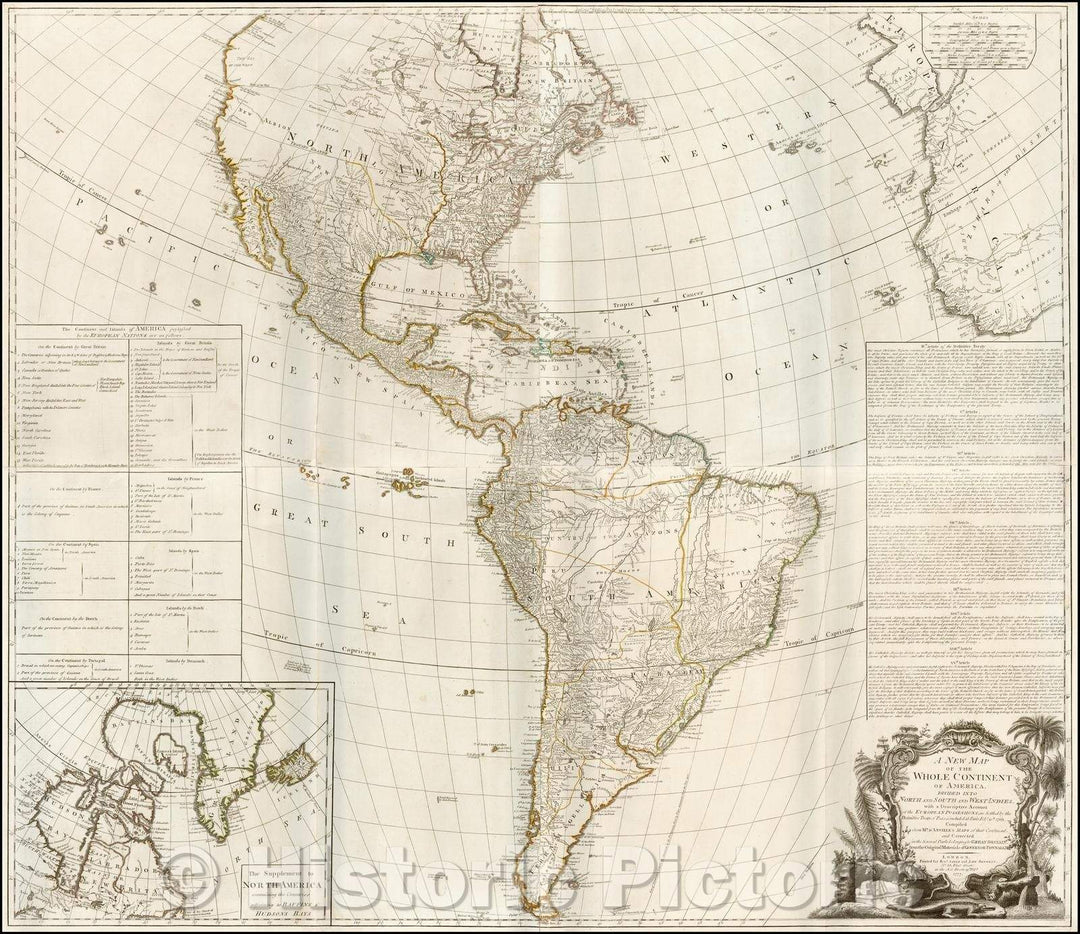 Historic Map - The Whole Continent of America. Divided Into North and South and West Indies, 1777, Robert Sayer - Vintage Wall Art