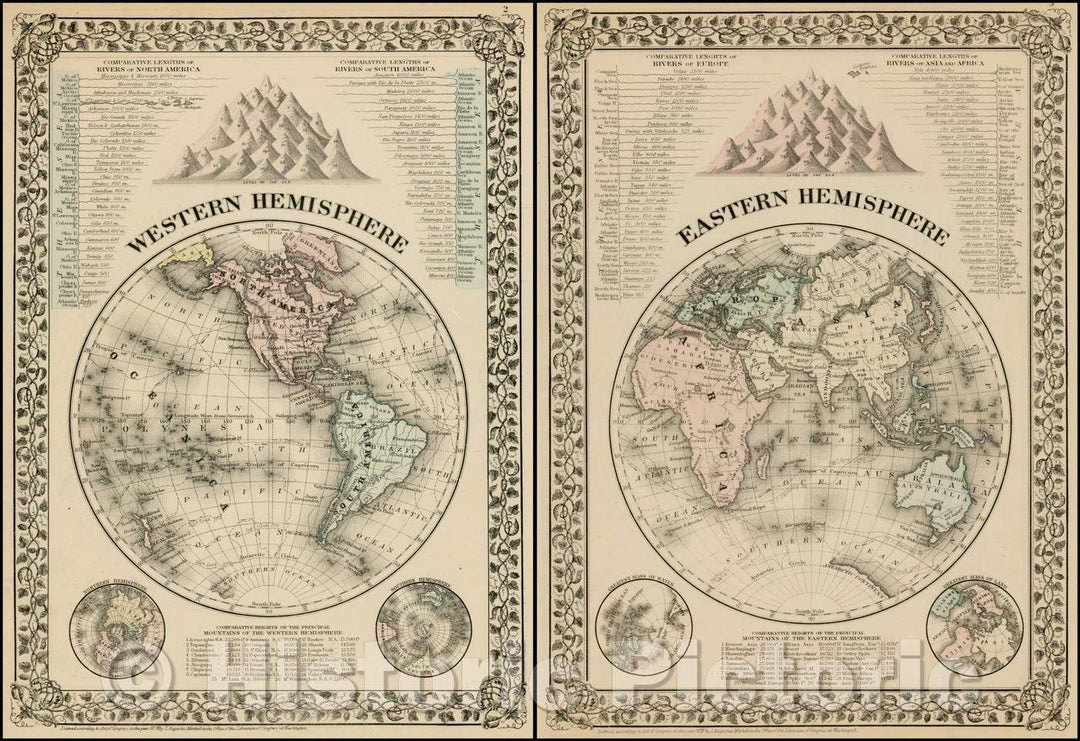 Historic Map - Western Hemisphere and Eastern Hemisphere, 1871, Samuel Augustus Mitchell Jr. - Vintage Wall Art