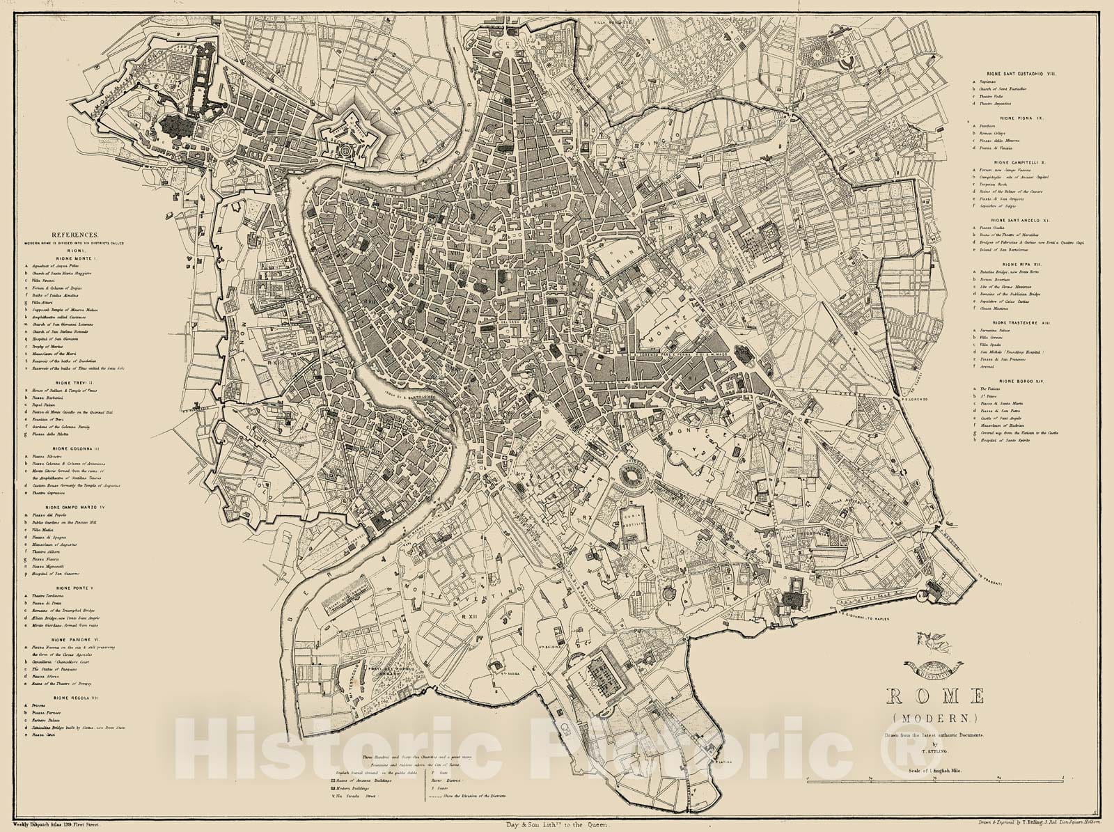 Historic Map - Rome (Modern), 1860, Day & Son - Vintage Wall Art