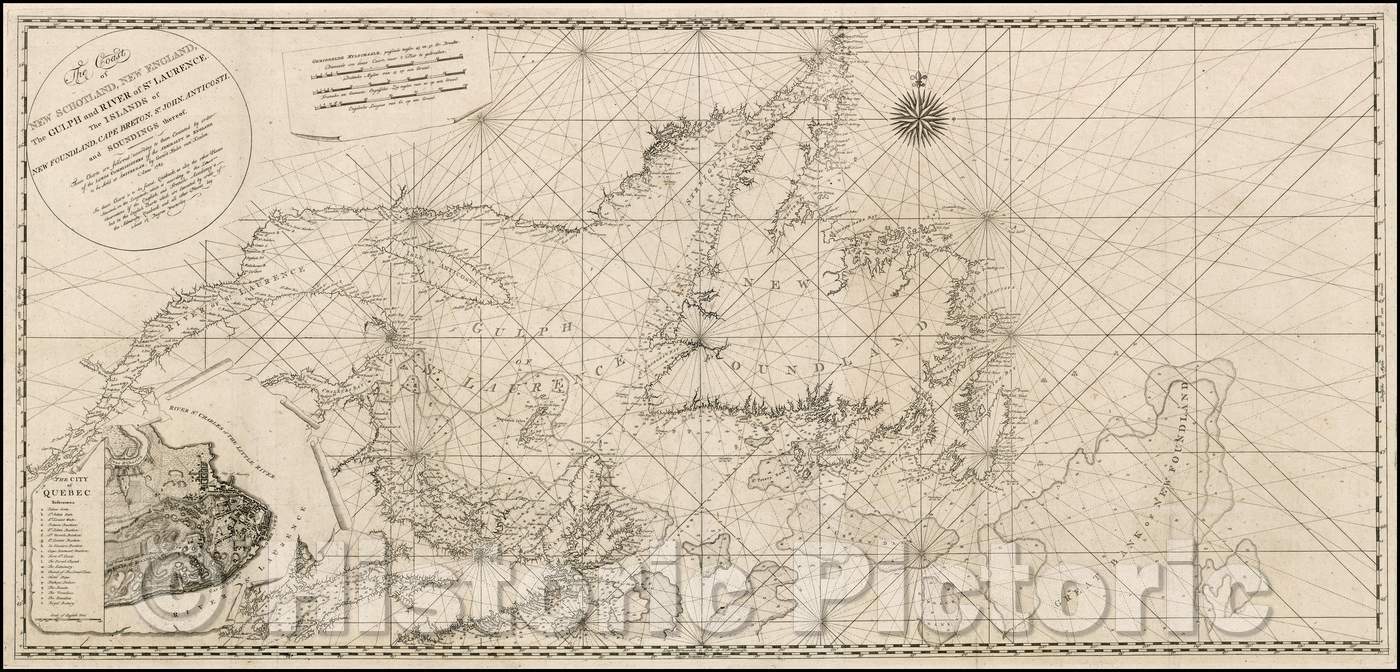 Historic Map - The Coast of New Schotland, New England, The Gulph and River of St. Laurence. The Islands of New Foundland, Cape Breton, St. John, Anticosti, 1783 - Vintage Wall Art