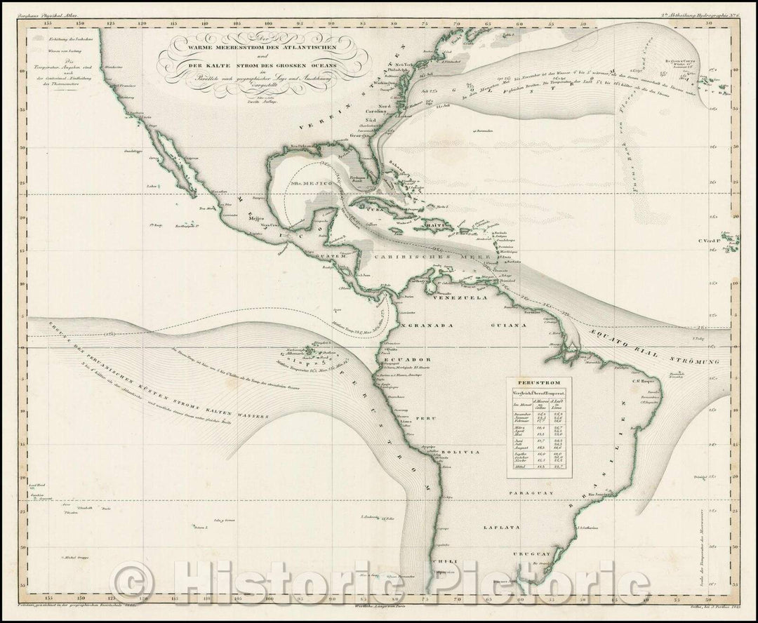 Historic Map - Der Warme Meeresstrom Des Atlantischen und Der Kalte Strom Des Grossen Oceans in Par/Chart of the warm Atlantic current,Pacific currents, 1848 - Vintage Wall Art