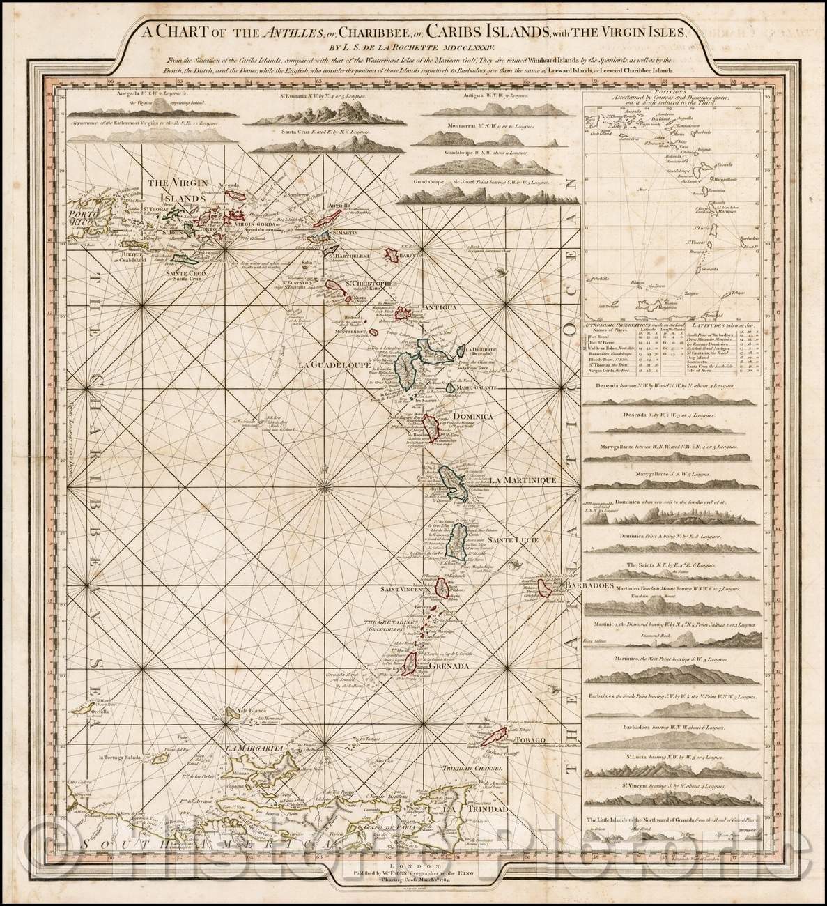 Historic Map - A Chart of the Antilles, or, Charibbee or, Caribs Islands, with the Virgin Isles, 1784, William Faden - Vintage Wall Art