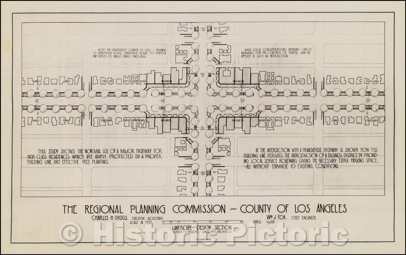 Historic Map - Urban Landscape Design Model - The Regional Planning Commission - County of Los Angeles - Landscape Design Section, 1928, William Ruchti - Vintage Wall Art