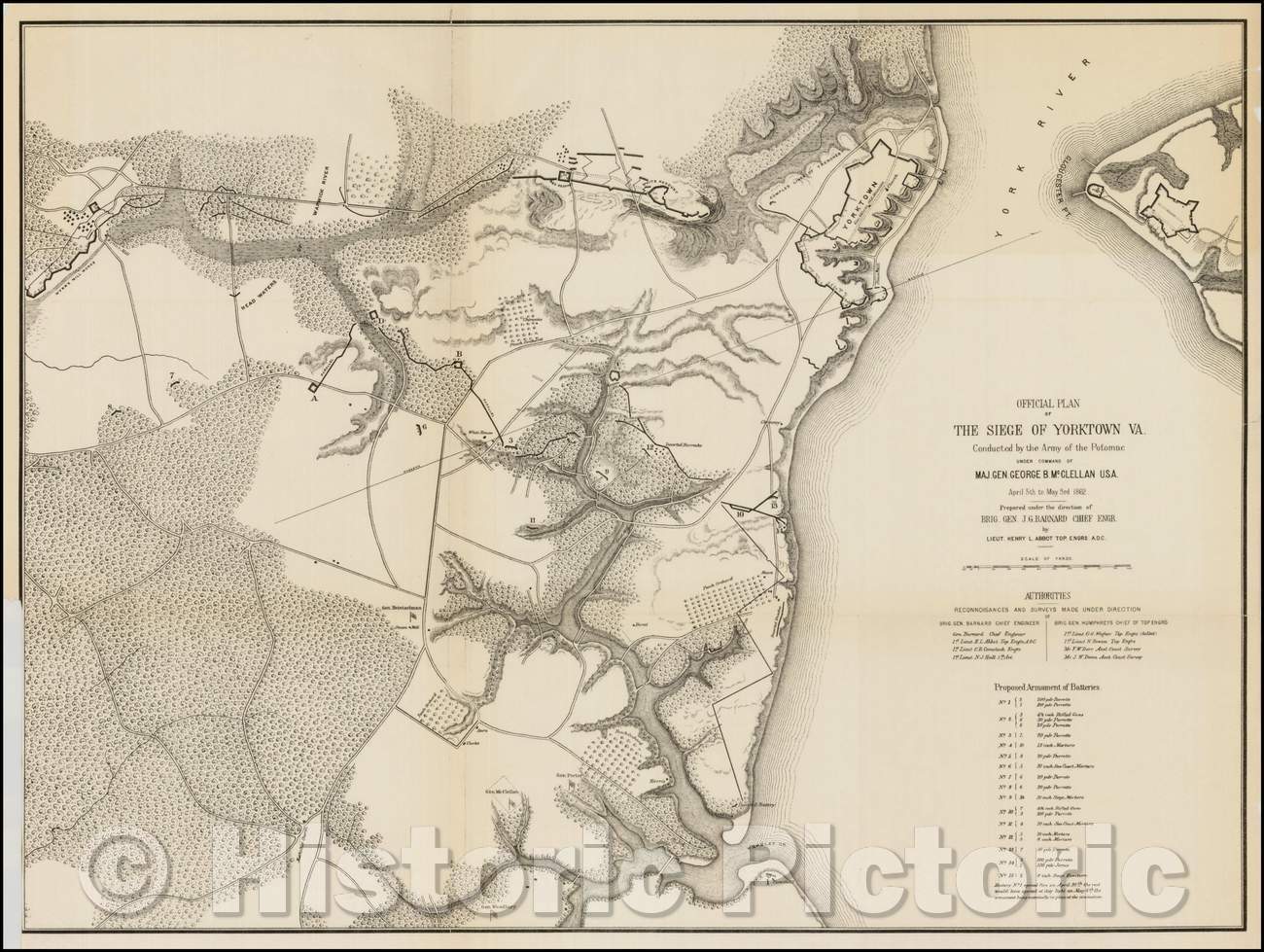 Historic Map - Plan of the Siege of Yorktown, VA. Conducted, 1862, United States War Dept. - Vintage Wall Art