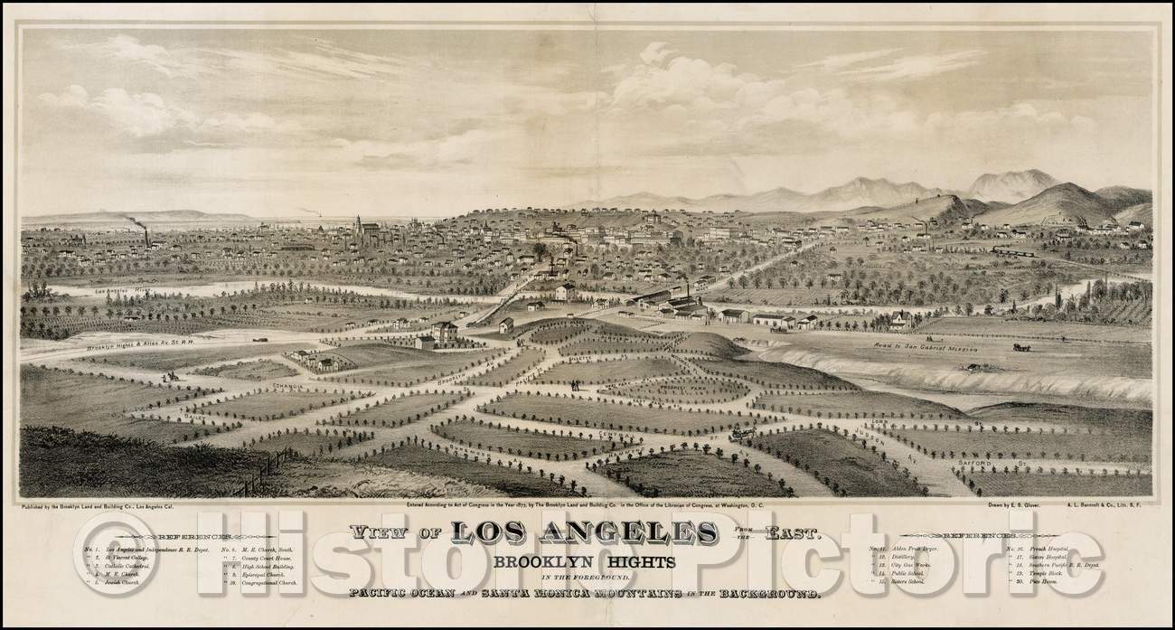 Historic Map - View of Los Angeles From The East, Brooklyn Hights In The Foreground. Pacific Ocean and Santa Monica Mountais in the Background, 1877 - Vintage Wall Art