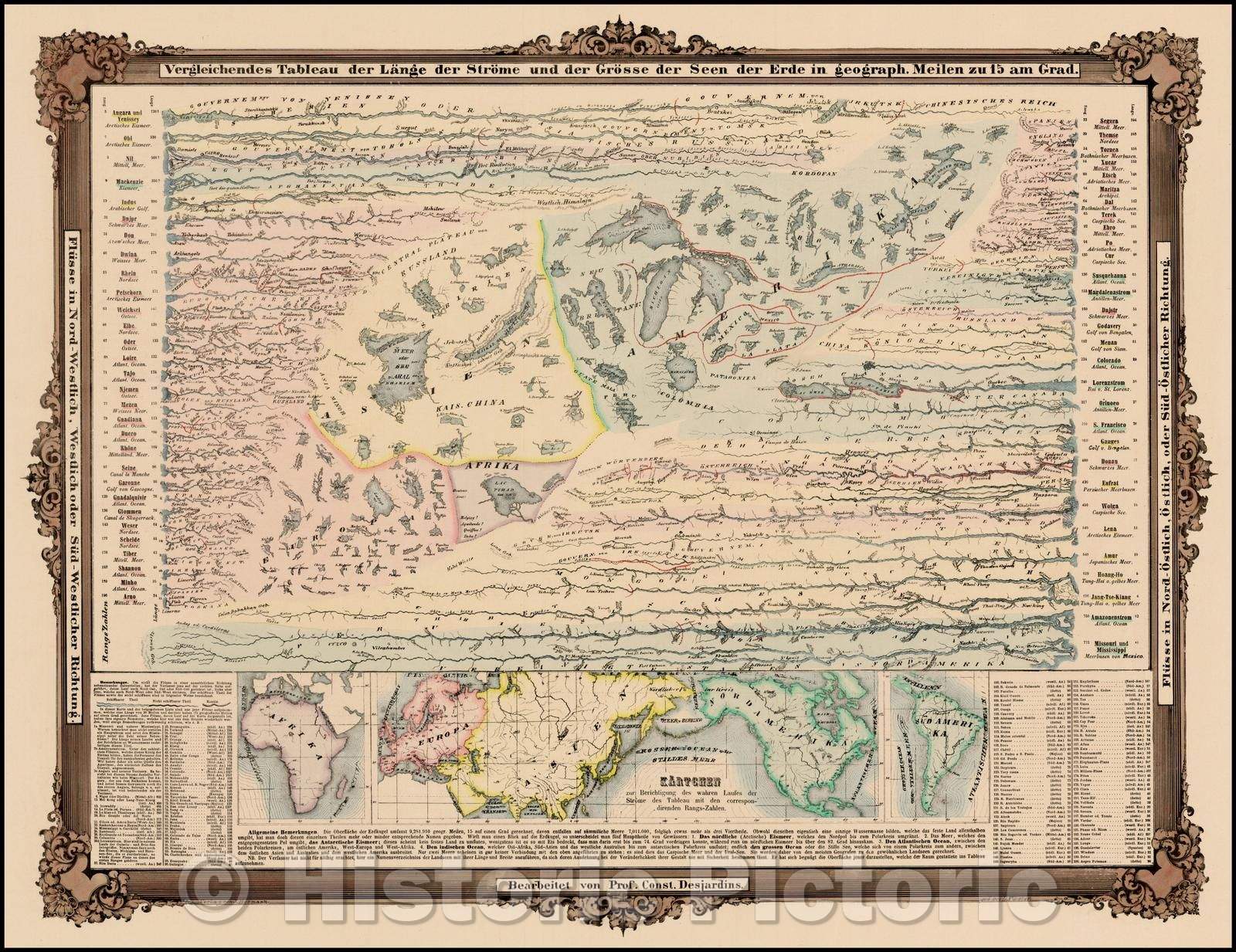 Historic Map - Vergleichendes Tableau der Lange der Strome und der Grosse/Chart showing the Rivers and Lakes of the World, Munich, 1855 - Vintage Wall Art