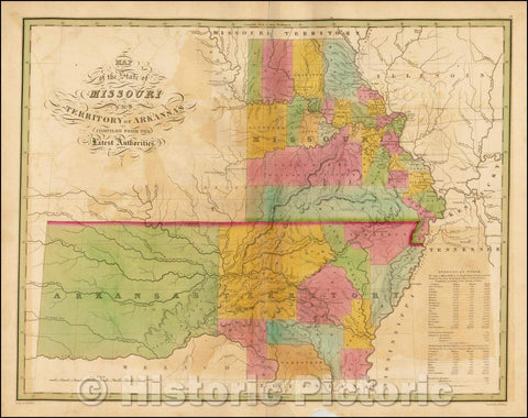 Historic Map - Map of the State of Missouri and Territory of Arkansas complied from the Latest Authorities, 1826, Anthony Finley - Vintage Wall Art