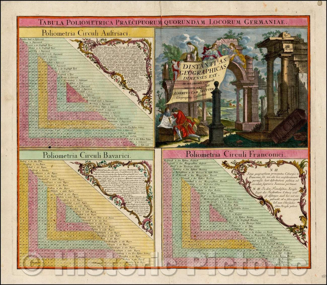 Historic Map - [Germany & Austria - Distance Tables] Tabula Polimetrica Praecipuorum Quor, 1760 - Vintage Wall Art