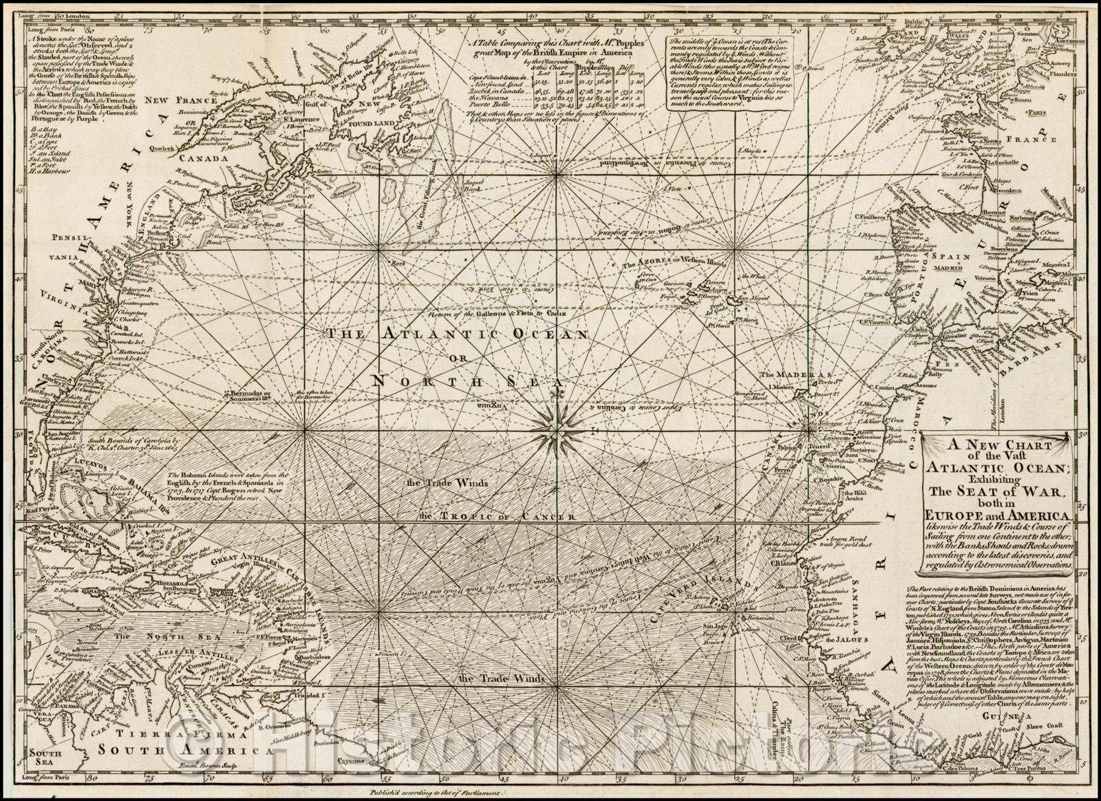 Historic Map - A New Chart of the Vast Atlantic Ocean; Exhibiting The Seat of War both in Europe and America, likewise the Trade Winds & Course of Saling, 1755 v1