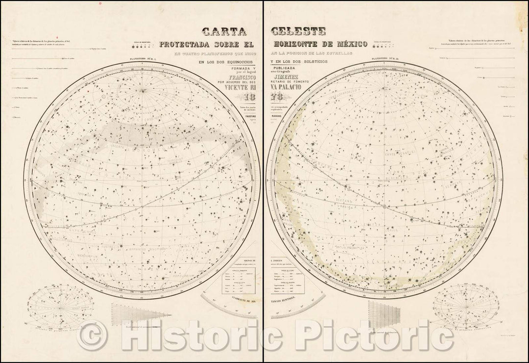 Historic Map - Carta Celeste Proyectada Sobre El Horizonte De Mexico en Cuatro/Maps, published in Mexico City, 1878, Francisco Jimenez - Vintage Wall Art