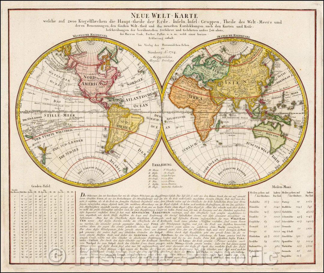 Historic Map - Neue Welt Karte welche auf Zwoo Kugelflaechen die Haupt-Theile der Erde/Double hemisphere Map of the world, 1784, Homann Heirs - Vintage Wall Art