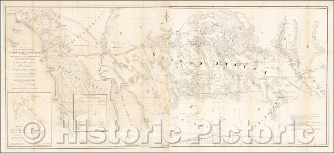 Historic Map - of That Portion of the Boundary between the United States and Mexico From the Pacific Coast To The Junction of the Gila and Colorado Rivers, 1855 - Vintage Wall Art