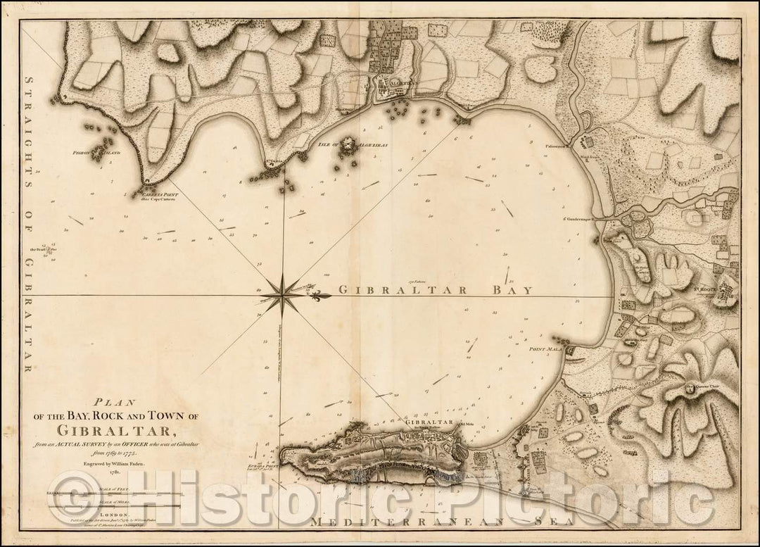 Historic Map - Plan of the Bay, Rock and Town of Gibraltar, from and Actual Survey, 1781, William Faden - Vintage Wall Art