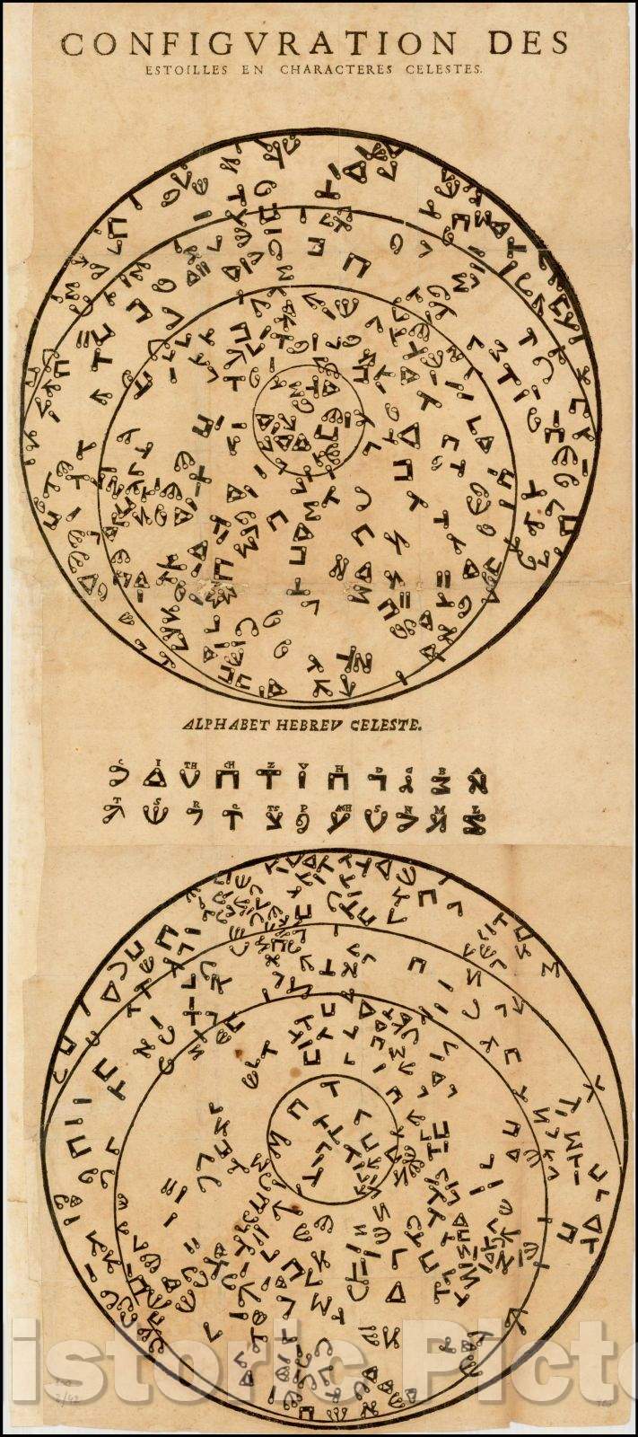 Historic Map - Configuration Des Estoilles En Characteres Celesetes (Celestial Hemispheres expressed in Hebrew Characters), 1650, Jacques Gaffarel - Vintage Wall Art