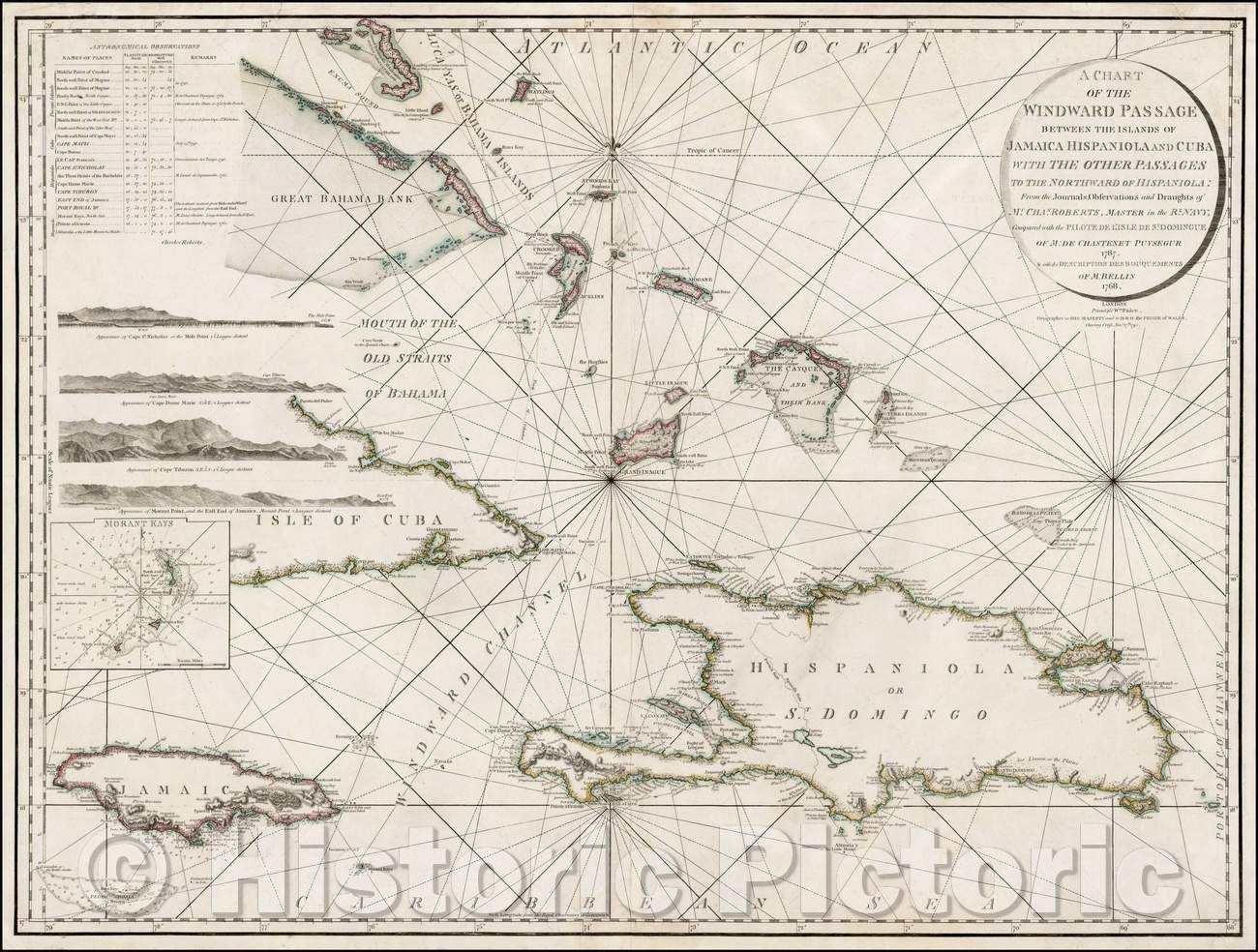 Historic Map - A Chart of the Windward Passage Between the Islands of Jamaica, Hispaniola and Cuba, with the Other Passages to the Northward of Hispaniola, 1795 - Vintage Wall Art