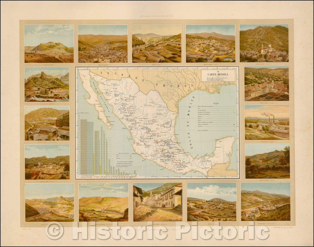 Historic Map - IX Carta Minera/Map of Mexico, emphasizing the mining and mineral production Regions in the country, 1885, Antonio Garcia y Cubas - Vintage Wall Art