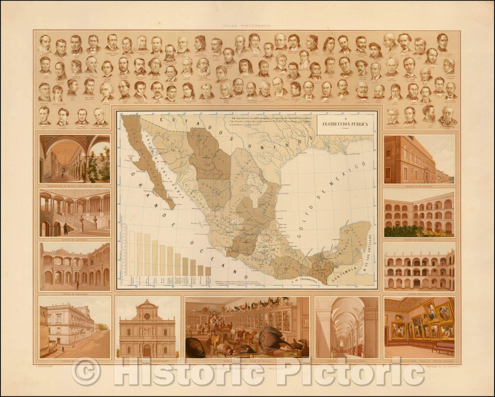 Historic Map - V Instruccion Publica/Map of Mexico, depicting famous Academics of Mexico etc, 1885, Antonio Garcia y Cubas - Vintage Wall Art