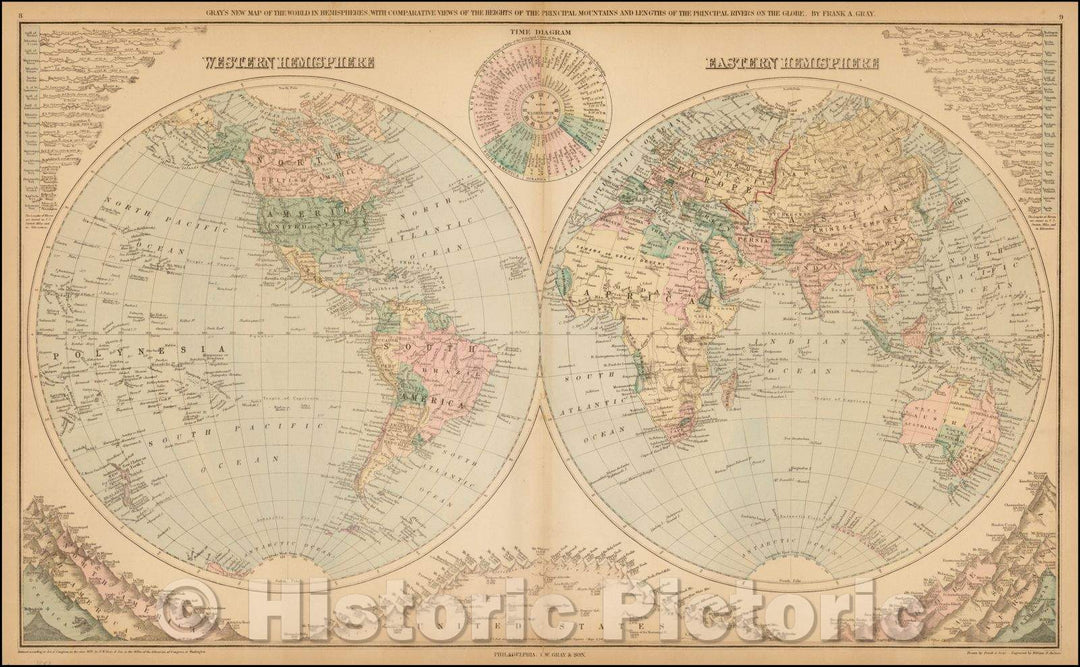 Historic Map - Gray's New Map of the World in Hemispheres, with Comparative Views of the Heights of the Principal Mountains of the World, 1879, O.W. Gray - Vintage Wall Art