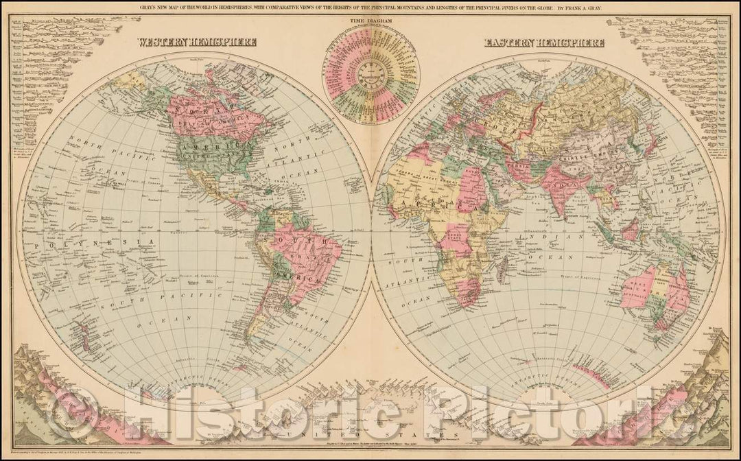 Historic Map - Gray's New Map of the World in Hemispheres, with Comparative Views of the Heights of the Principal Mountains, 1879, O.W. Gray - Vintage Wall Art