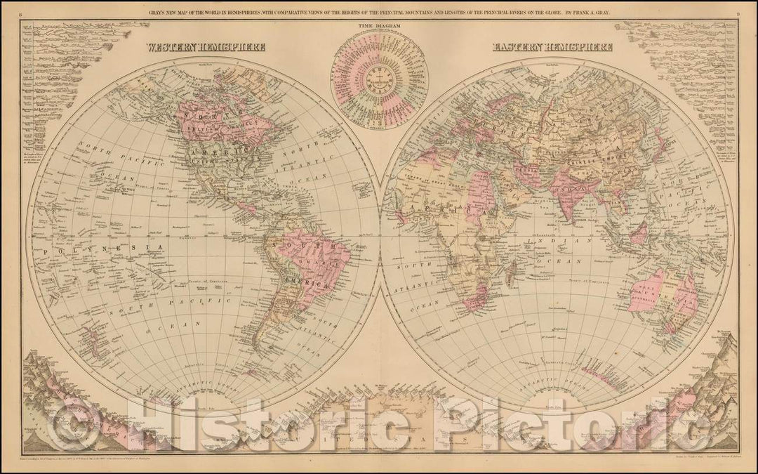 Historic Map - Gray's New Map of the World in Hemispheres, with Comparative Views of the Heights of the Principal Mountains, 1883, O.W. Gray - Vintage Wall Art