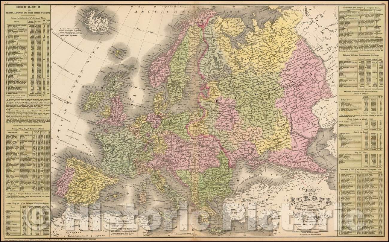 Historic Map - Map of Europe, 1850, Thomas, Cowperthwait & Co. v2