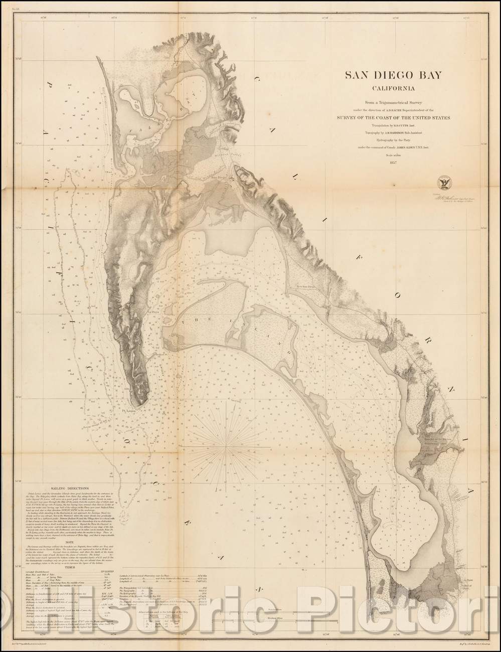 Historic Map - San Diego Bay From Trigonometrical Survey, 1857, United States Coast Survey v4