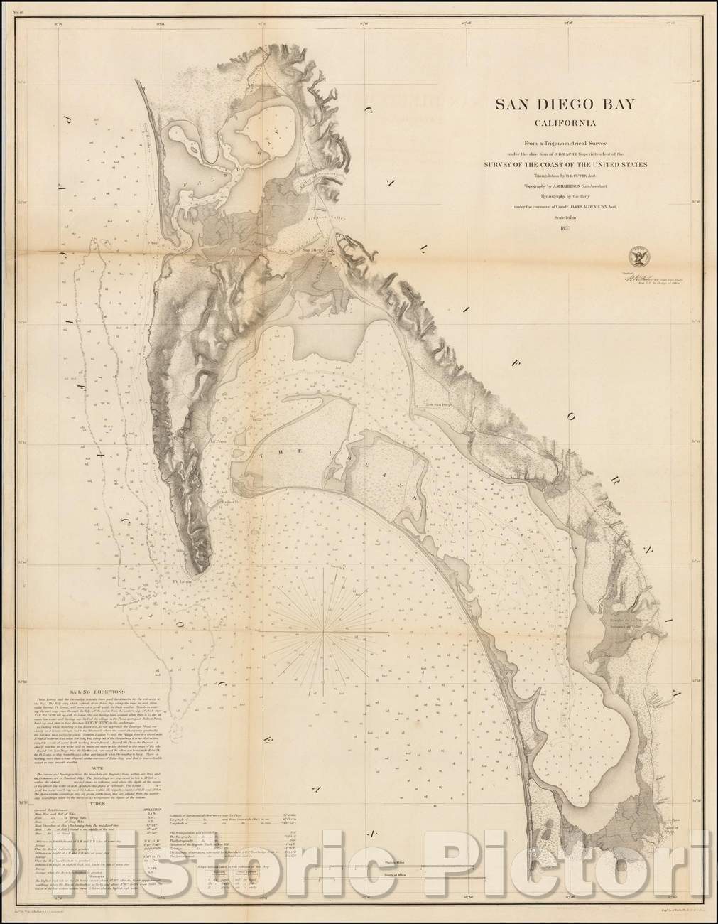 Historic Map - San Diego Bay From Trigonometrical Survey, 1857, United States Coast Survey v5