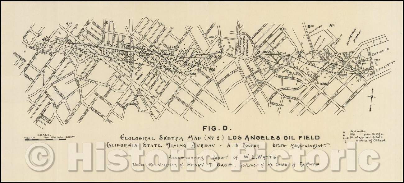 Historic Map - Geological Sketch Map (No. 2) Los Angeles Oil Fields. California State Mining Bureau. A.S. Cooper, State Mineralogist, 1900, William Lord Watts - Vintage Wall Art