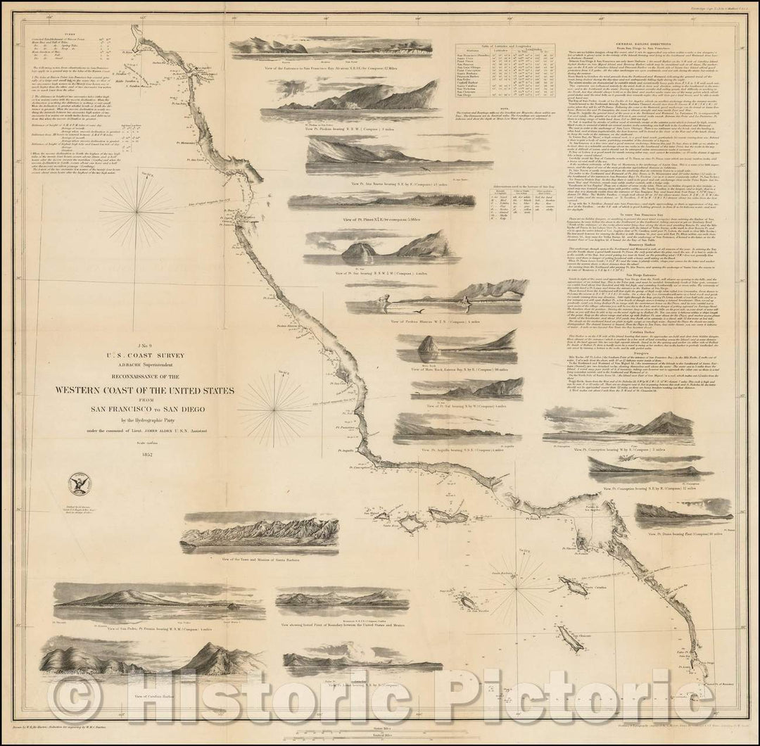 Historic Map - Reconnaissance of the Western Coast of the United States From San Francisco to San Diego, 1852, United States Coast Survey - Vintage Wall Art