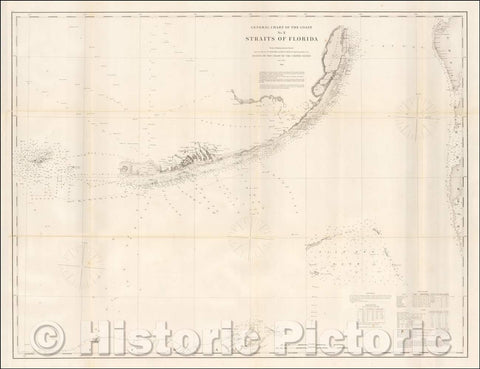 Historic Map - Straits of Florida, 1868, United States Coast Survey - Vintage Wall Art