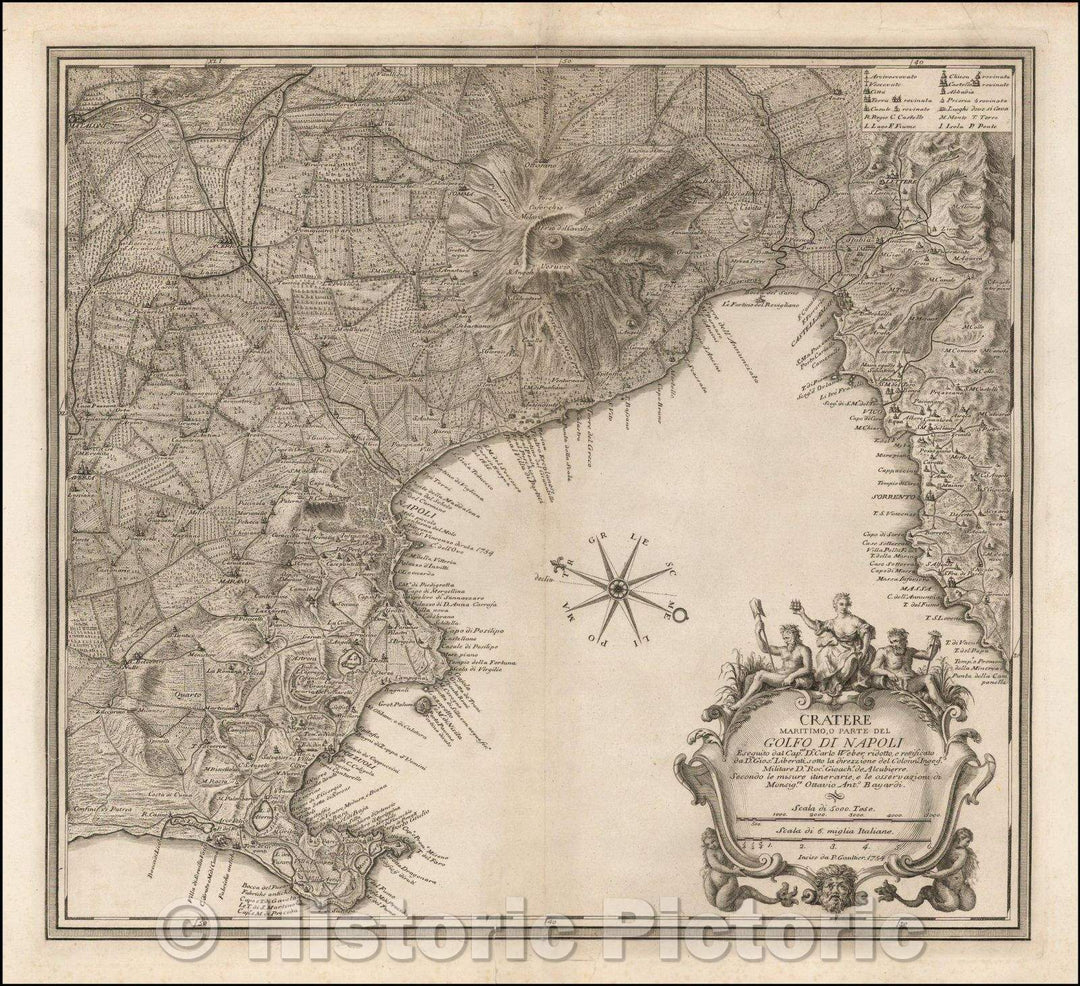 Historic Map - Cratere Maritimo, o Parte Del Golfo di Napoli/Crater Maritimo, or Over The Gulf of Naples. 1754 (Mount Vesuvius Crater), 1764, P. Gaultier - Vintage Wall Art