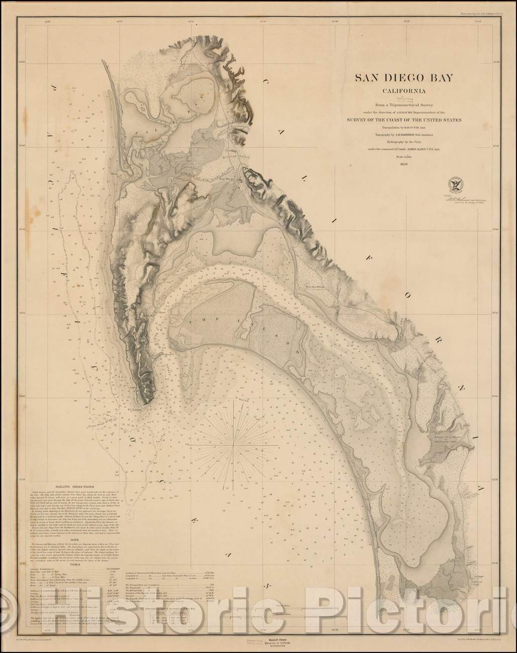 Historic Map - San Diego Bay From Trigonometrical Survey, 1857, United States Coast Survey v6