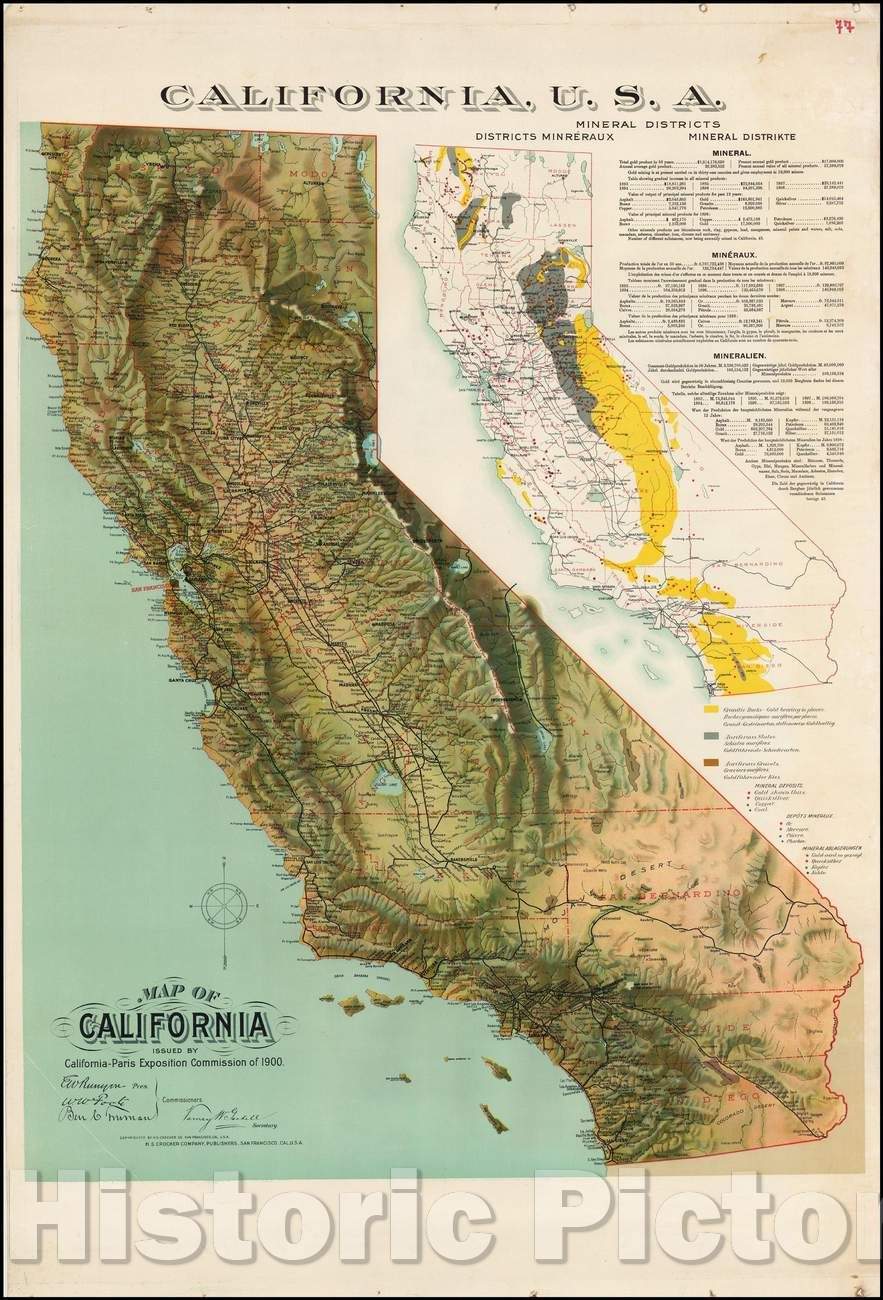 Historic Map - Map of California by California-Paris Exposition Commission, 1899, H.S. Crocker Co. v2