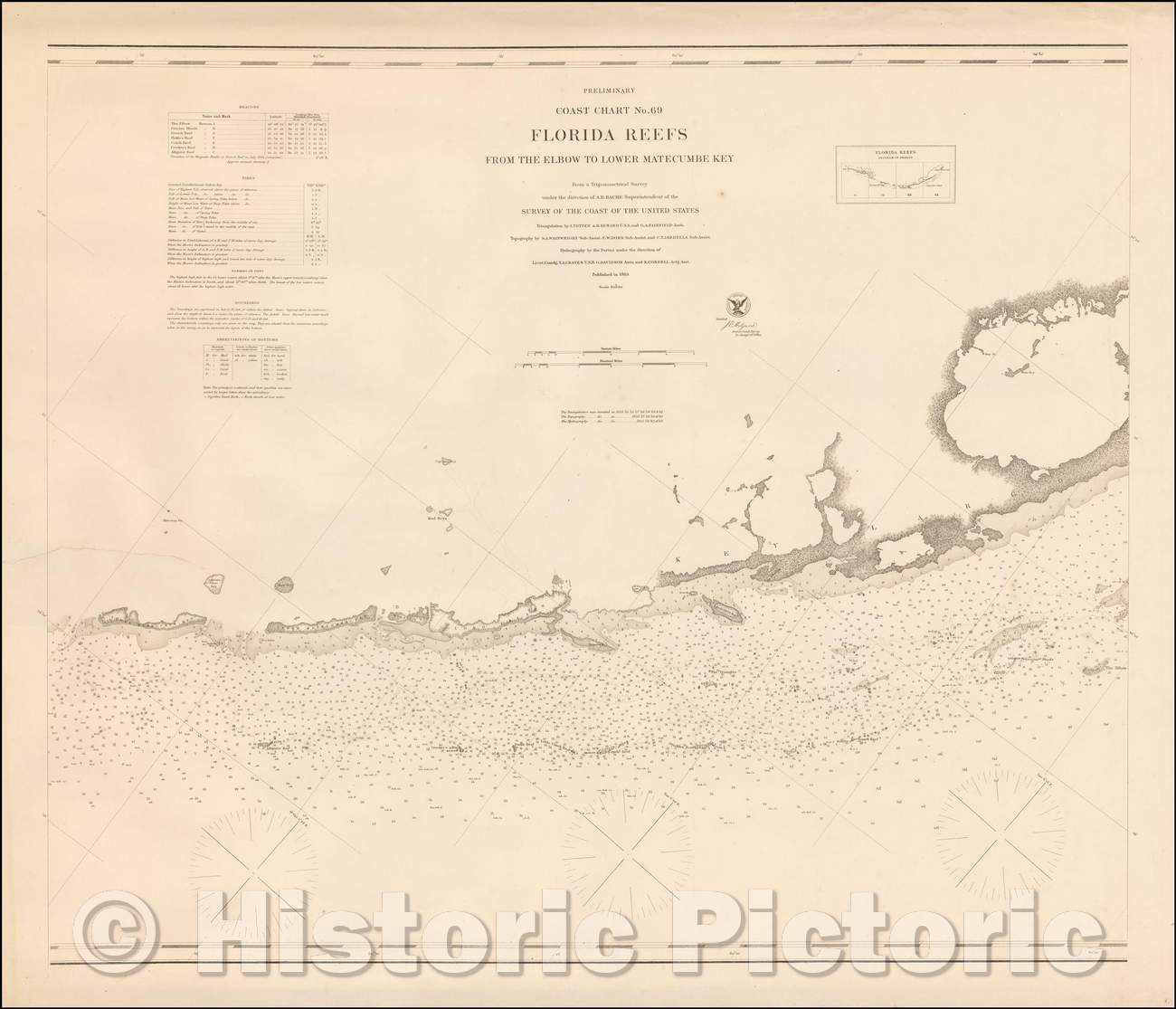 Historic Map - Coast Chart No. 69 Florida Reefs From The Elbow To Lower Matecumbe Key, 1863, United States Coast Survey - Vintage Wall Art