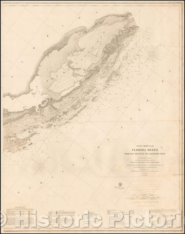 Historic Map - Coast Chart No. 68 Florida Reefs From Key Biscayne to Carysfort Reef From A Trigonometrical Survey, 1861, United States Coast Survey - Vintage Wall Art