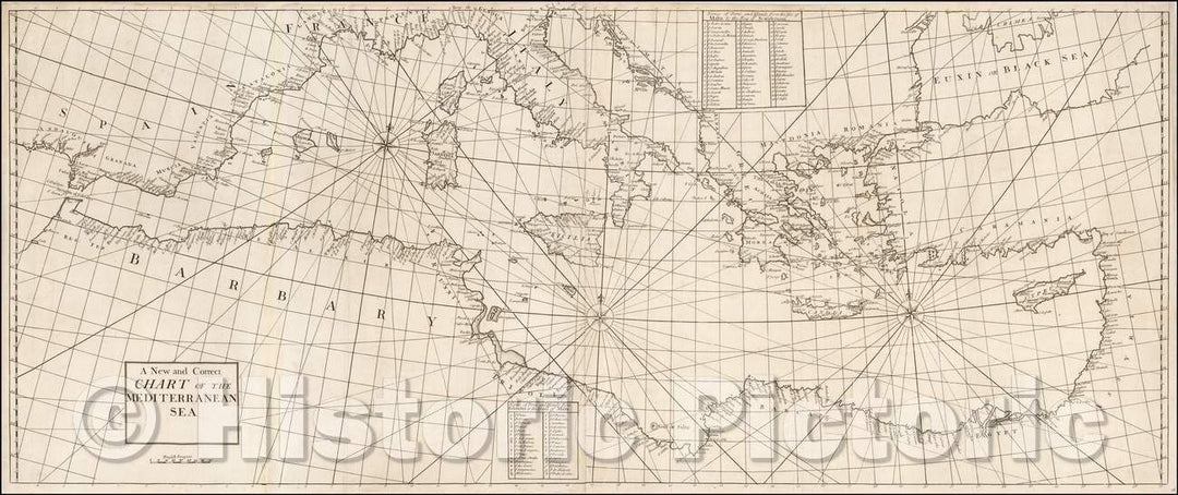 Historic Map - A New and Correct Chart of the Mediterranean Sea, 1728, John Senex v2