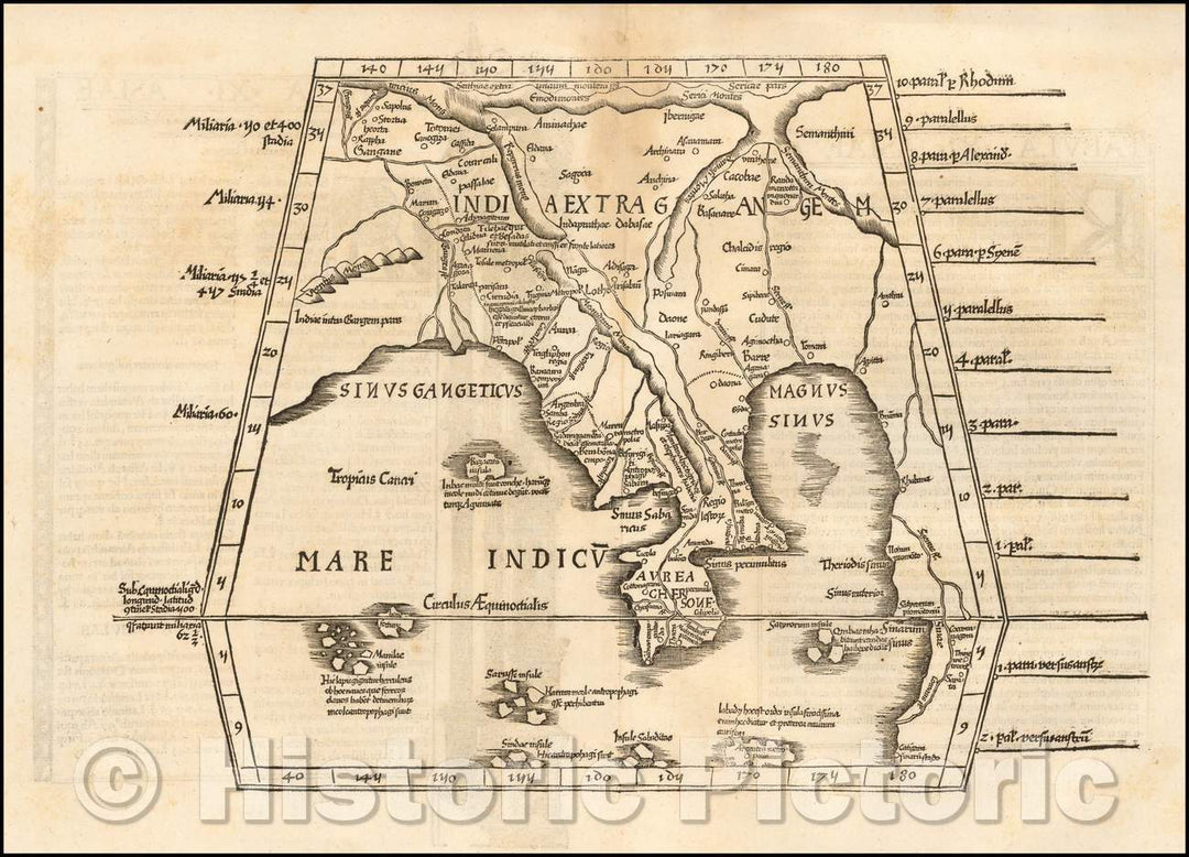 Historic Map - Tabula XI Asiae Hae Sunt E Cognitus Totius Orbis, 1525, Lorenz Fries - Vintage Wall Art