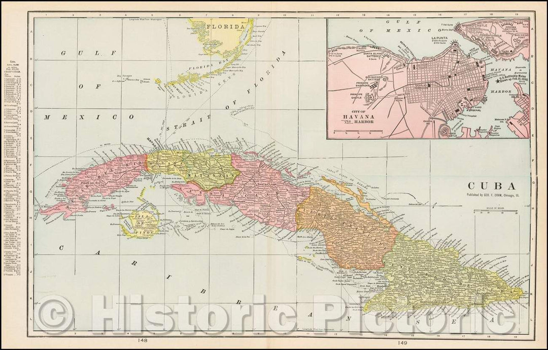 Historic Map - Cuba (Inset of City of Havana Harbor), 1892, George F. Cram - Vintage Wall Art