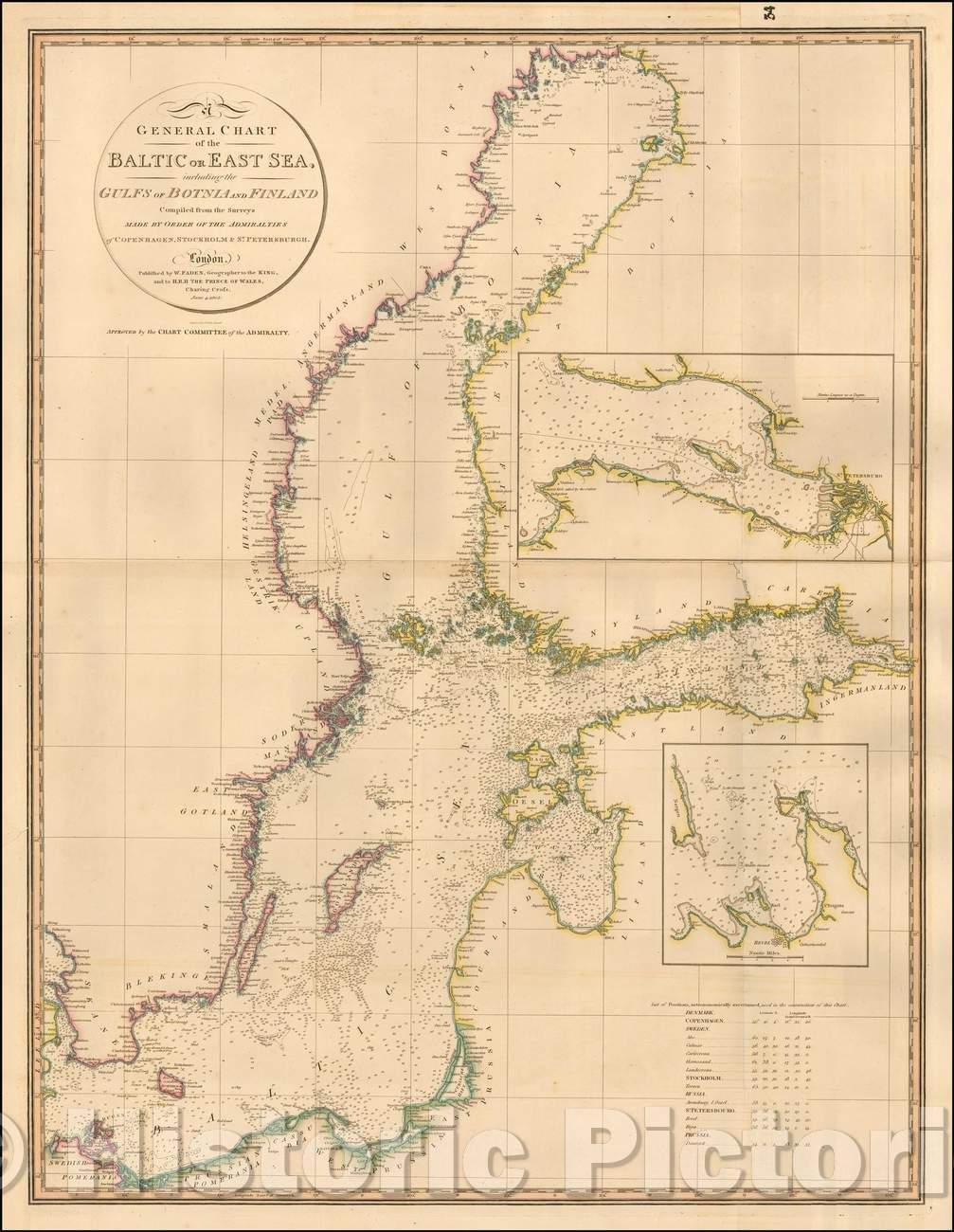 Historic Map - A General Chart of the Baltic or East Sea, including the Gulfs of Botnia and Finland, 1803, William Faden v2