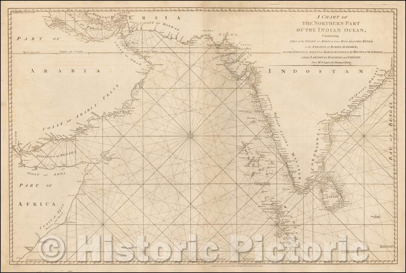 Historic Map - A Chart of the Indian Ocean, Containing a Part of the Coast of Africa from Magadasho River to the Straits of Bab-El-Mandeb, 1794 - Vintage Wall Art