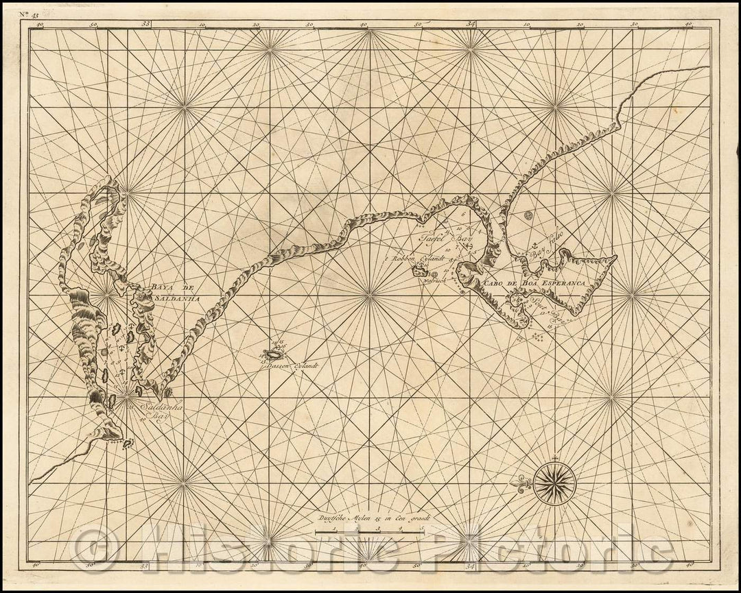 Historic Map - [Cabo de Boa Esperanca :: Baya de Sal/Cape Town, South African coast from the Cape of Good Hope to Saldanha Bay, 1724 - Vintage Wall Art