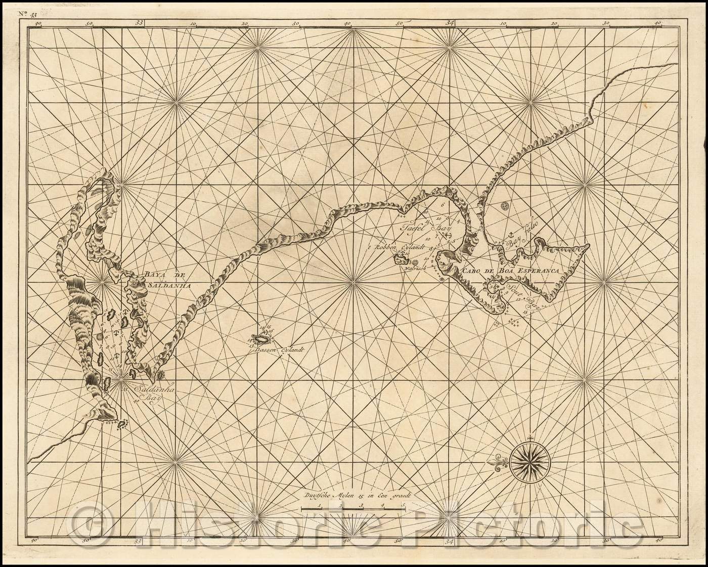 Historic Map - [Cabo de Boa Esperanca :: Baya de Sal/Cape Town, South African coast from the Cape of Good Hope to Saldanha Bay, 1724 - Vintage Wall Art