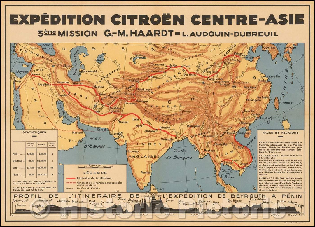 Historic Map - Expedition Citroen Centre-Asie 3eme Mission G.-M. Haardt - L. Audouin-Dubreuil :: The First Motor Expedition Across Asia - Beirut to Beijing, 1931 - Vintage Wall Art