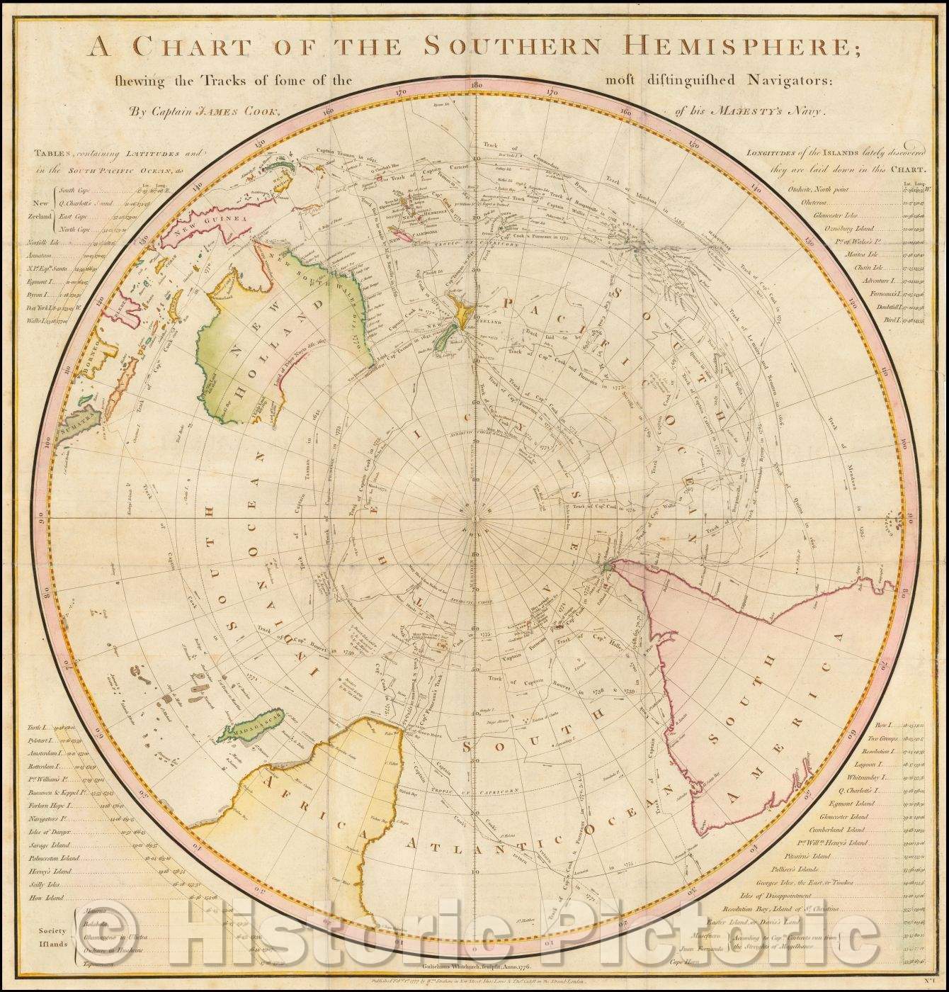 Historic Map - A Chart of the Southern Hemisphere; shewing the Tracks of some of the most distinguished Navigators, 1777, James Cook - Vintage Wall Art