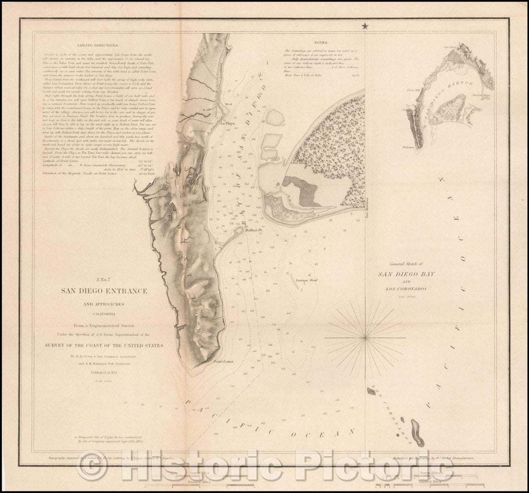 Historic Map - San Diego Entrance and Approaches, 1851, U.S. Coast Survey - Vintage Wall Art