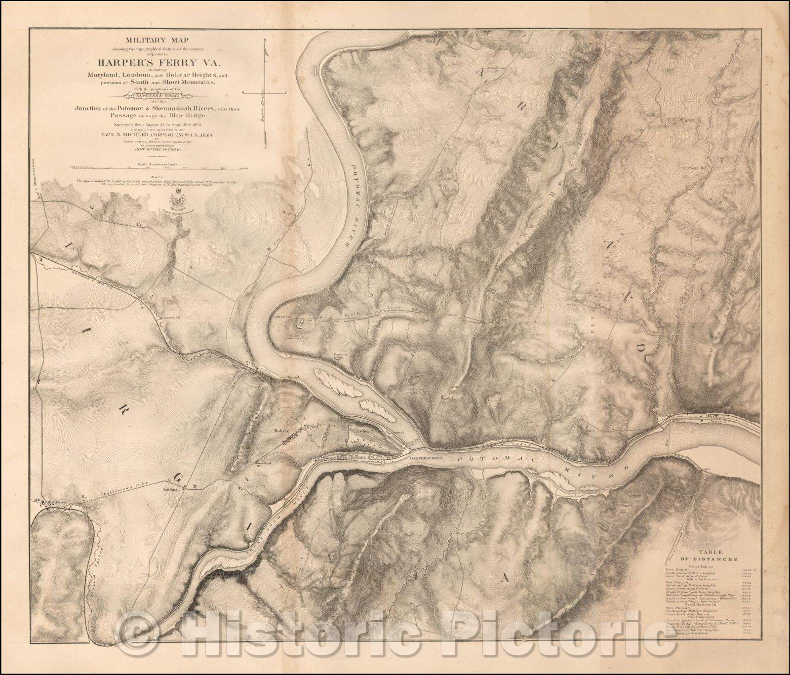 Historic Map - Military map Showing The Topographical Features of The Country Adjacent to Harper's Ferry Va. : Including Maryland, Loudoun, and Bolivar Heights,