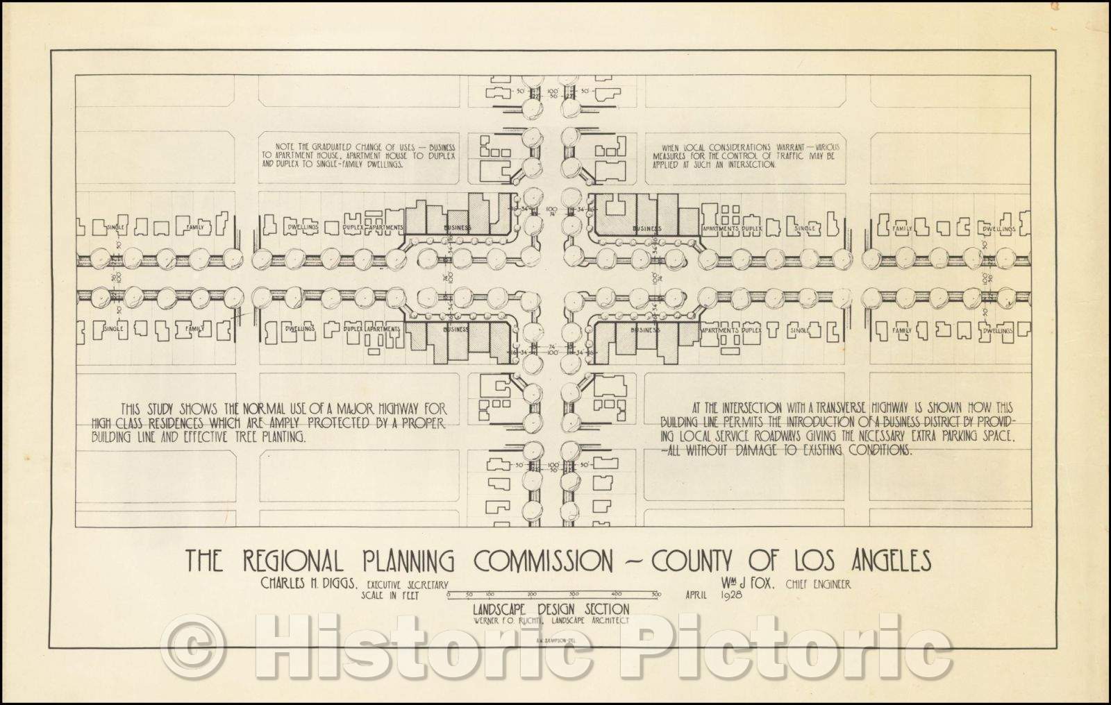 Historic Map - Urban Landscape Design Model - The Regional Planning Commission - County of Los Angeles - Landscape Design Section, 1928, William Ruchti - Vintage Wall Art