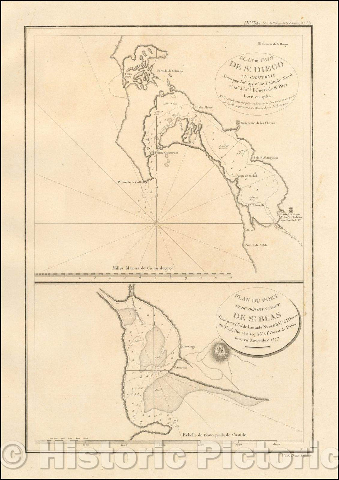 Historic Map - Earliest Obtainable Map of San Diego Bay Plan du Port De St. Diego en Californie, 1797, Jean Francois Galaup de La Perouse v1