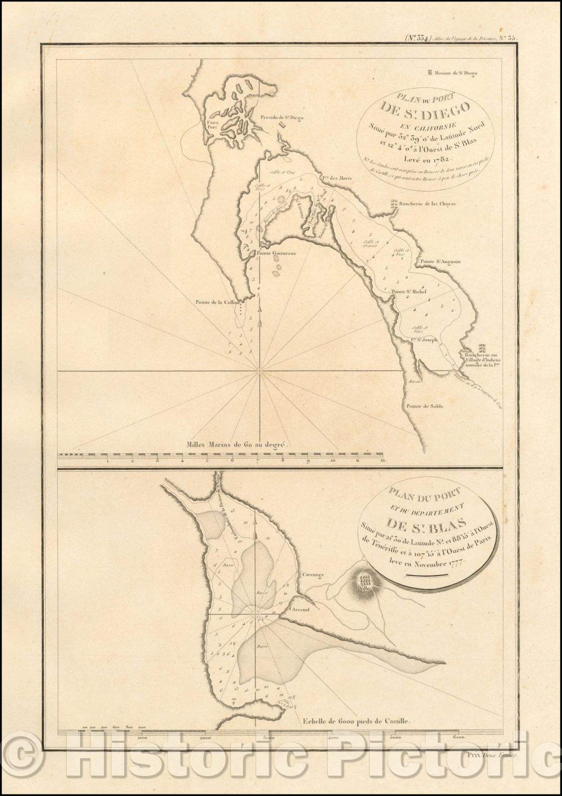 Historic Map - Earliest Obtainable Map of San Diego Bay Plan du Port De St. Diego en Californie, 1797, Jean Francois Galaup de La Perouse v1