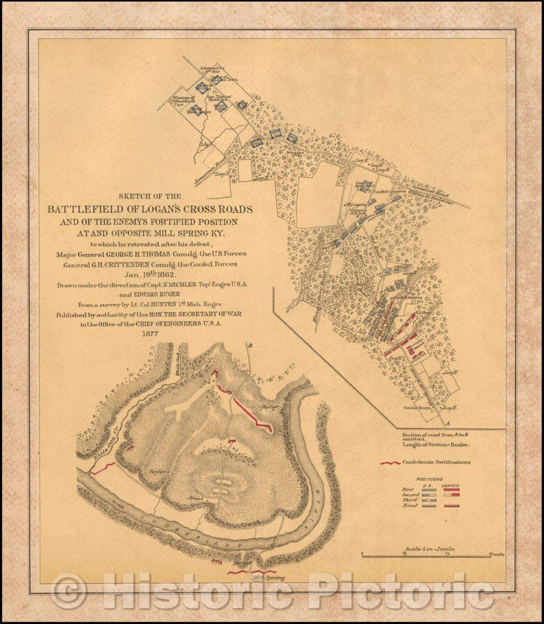 Historic Map - Sketch of the Battlefield of Logan's Cross Roads and of the Enemys Fortified Position at and Opposite Mill Spring KY, 1877, Nathaniel Michler - Vintage Wall Art